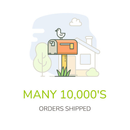 Many 10,000's - Orders Shipped